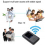 Routeur 4G / 5G, Wifi 2.4GHz 150Mbps avec SIM